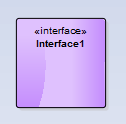 UML_Package_Interface