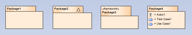 UML_UseCase_package
