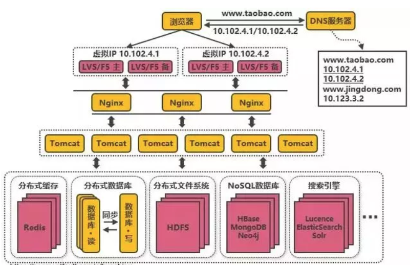 006dcab8ff9b5ff1ab19895722a4ff413c2.jpg