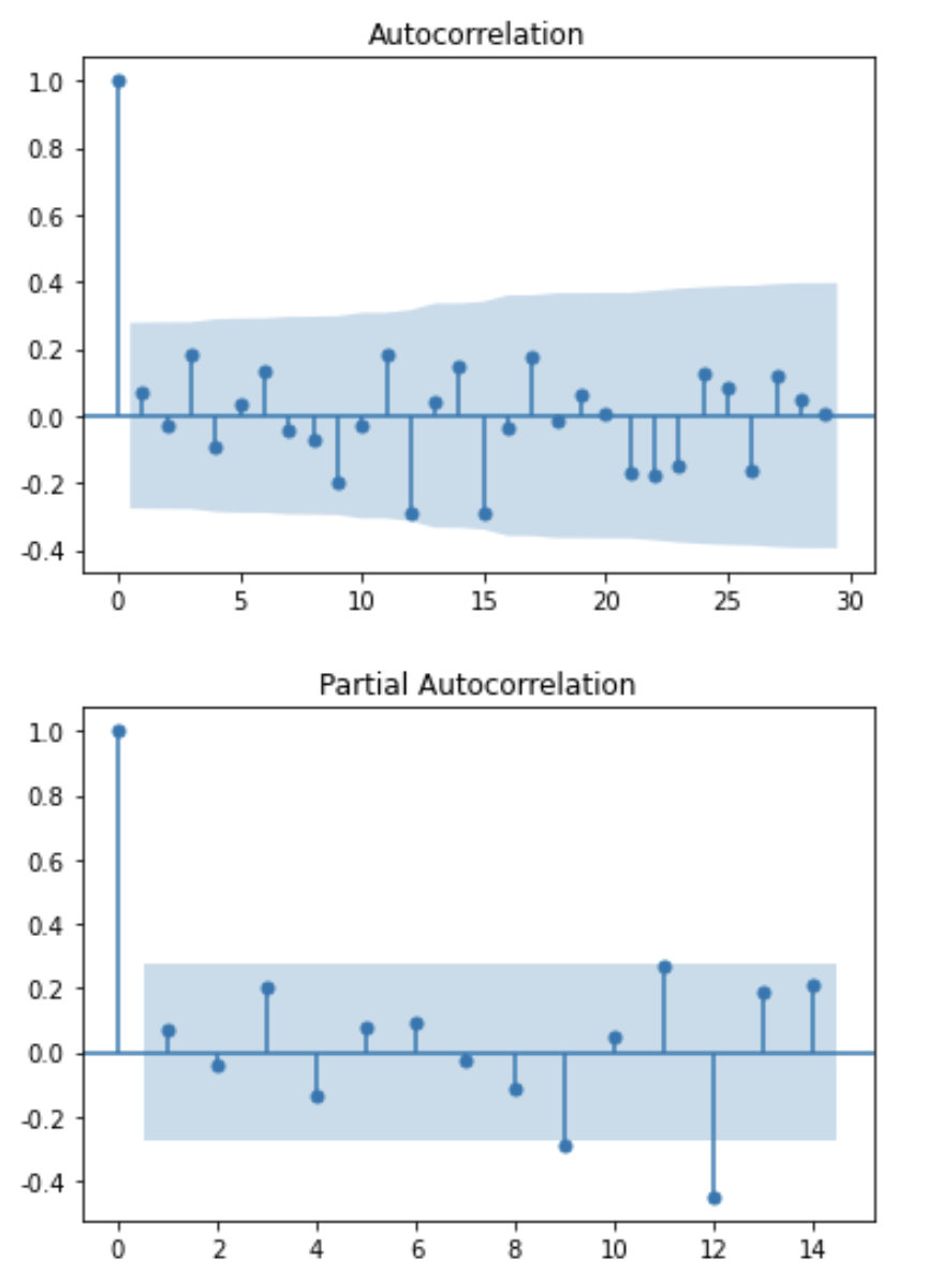 image-20211111185034546