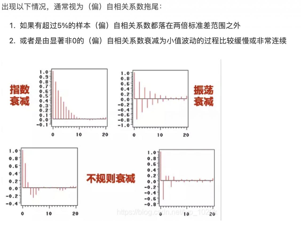 image-20211111185629503