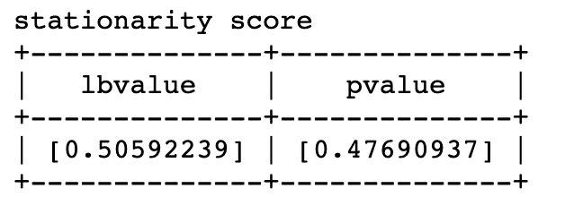 image-20211111194832708