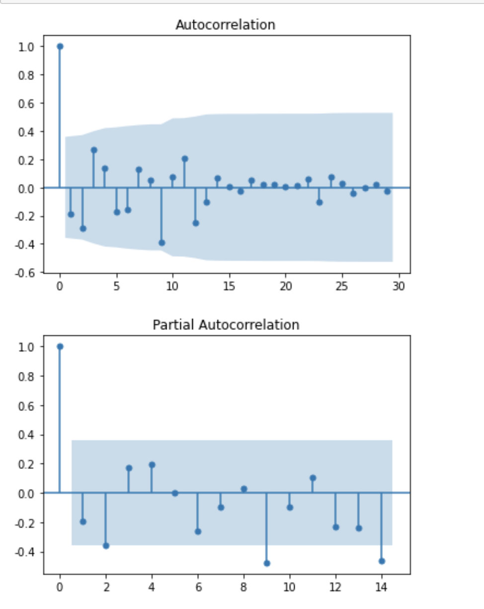 image-20211111201726805