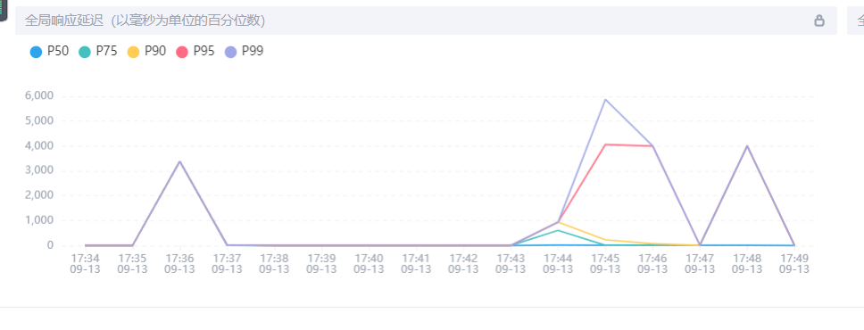 image-20200913175522519