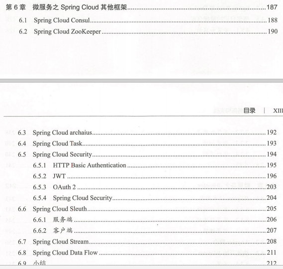 这可能是2020年把微服务讲的最全了：SpringBoot+Cloud+Docker