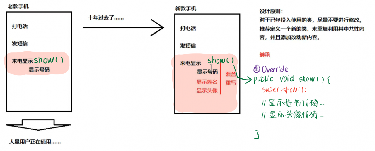 image-20220326134106060