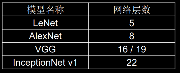 image-20220309111100400