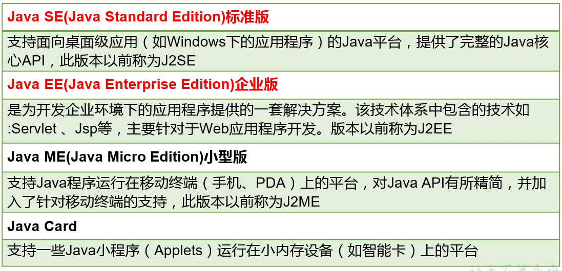 image-20200405134541325