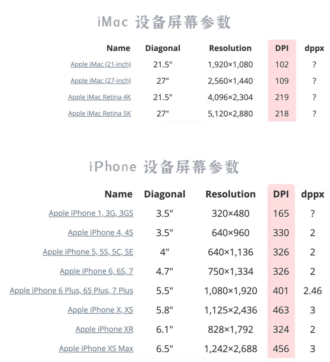 032dba7d225240951e03bd3274deaf80.png