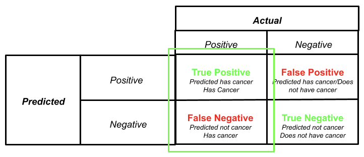 Image for post