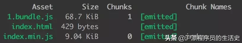webpack 中比较难懂的几个变量名称