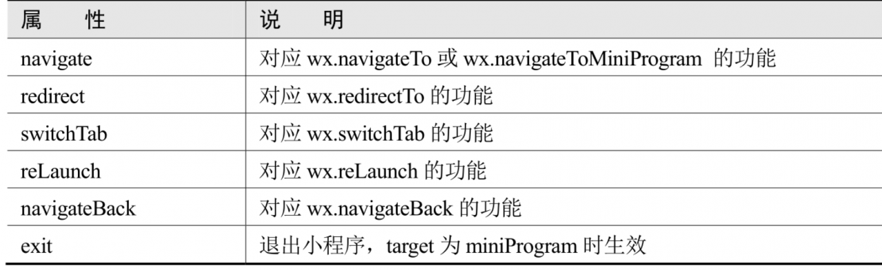 image-20220719183139395