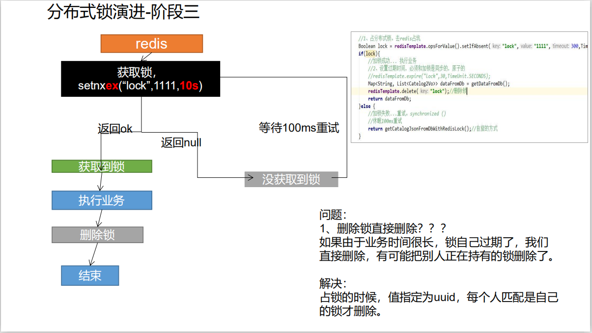 image-20220429235902165