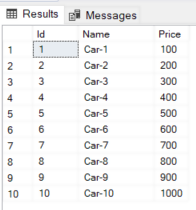 Screenshot of result of using While loop in SQL