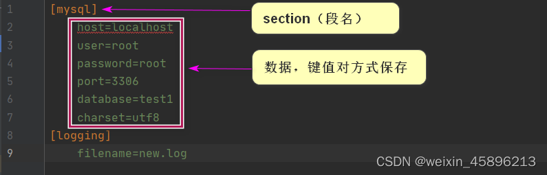 请添加图片描述