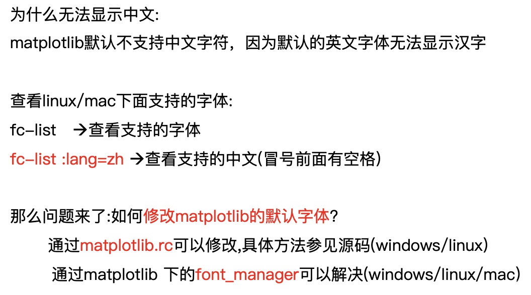 matplotlib不能直接识别中文字符，这个时候就需要