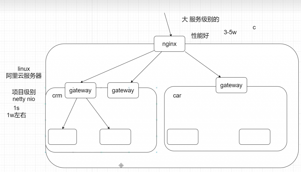 image-20220718122818015