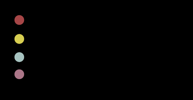 0981d75d4de5040a81719549d855caa3.gif