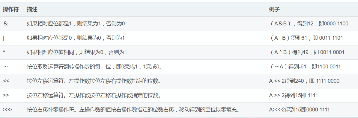 image-20200405173412417