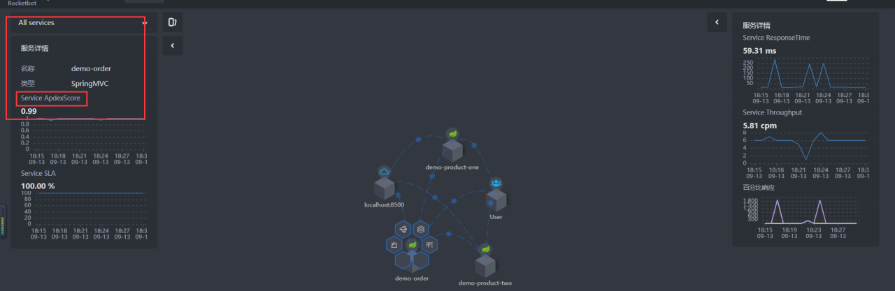 image-20200913183213964