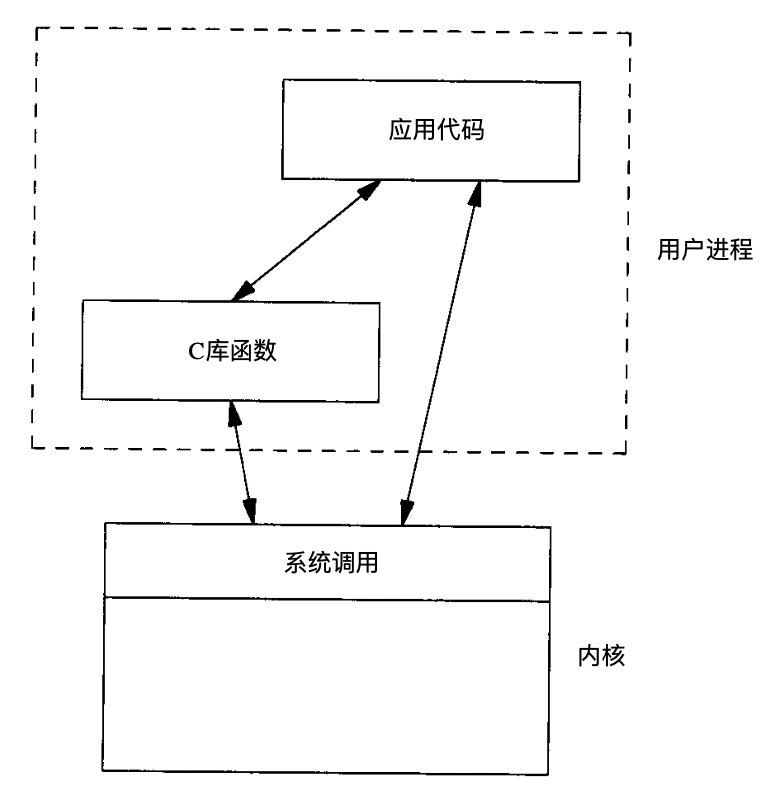 image-20211103164724882