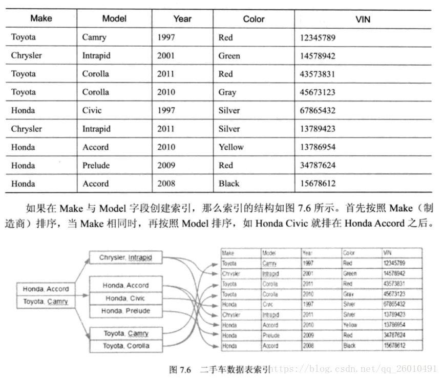 这里写图片描述