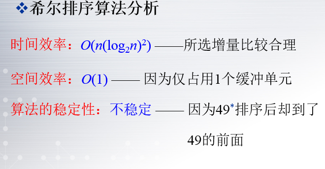 复杂度.PNG