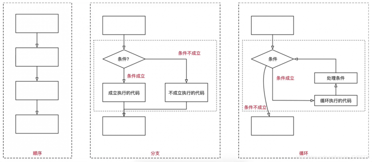 0adce74bb6731c5e5c3df471937588e8.png