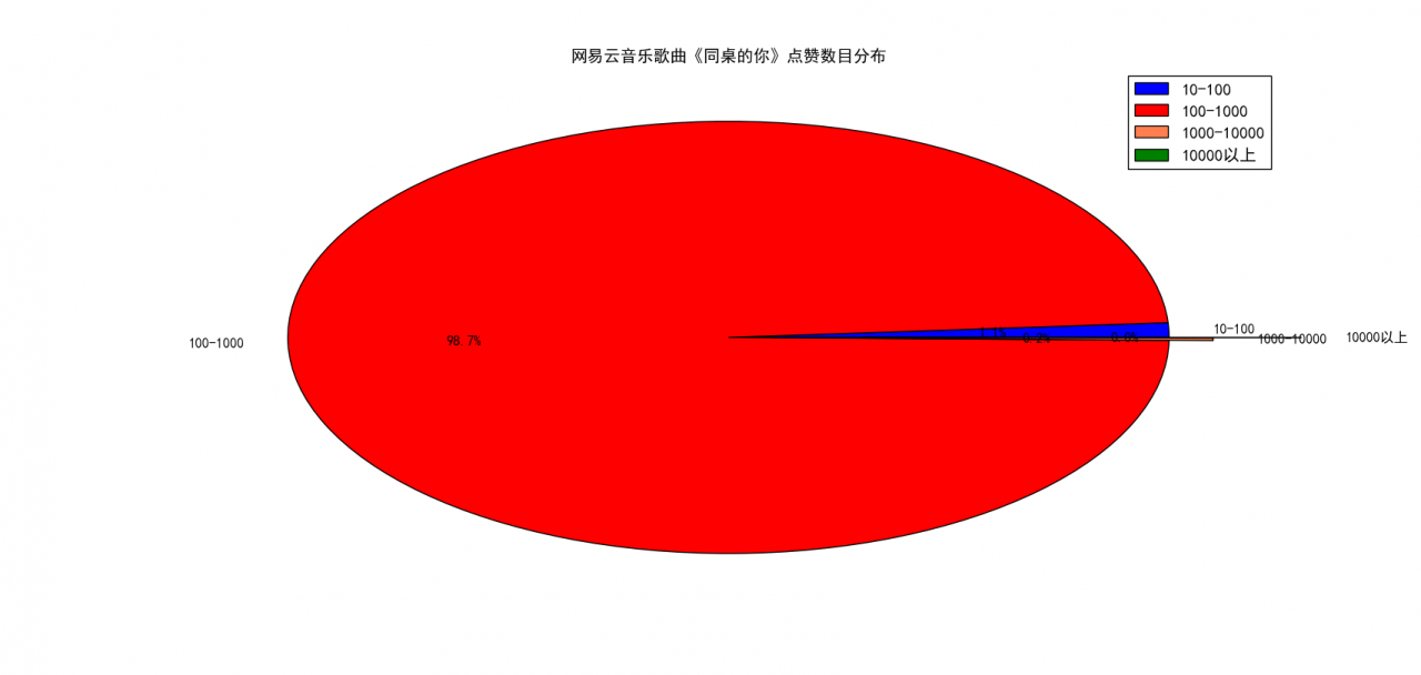 0af4b43c4ed9cf62f48c78bec3914916.png