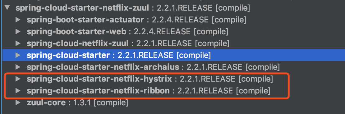 Hystrix 相关依赖
