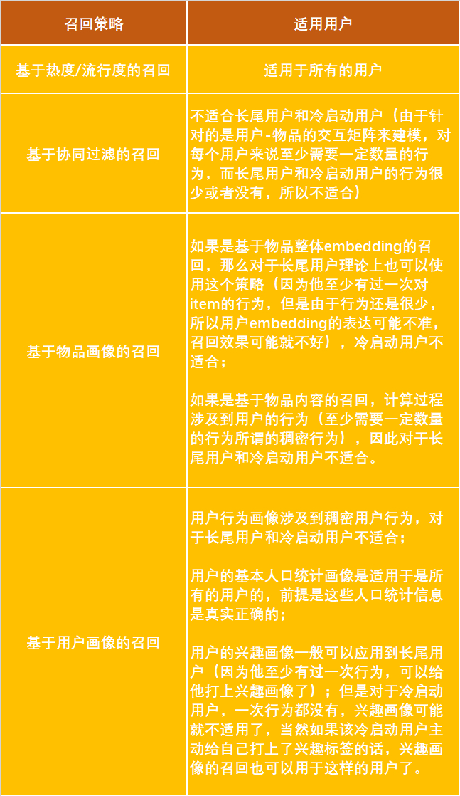0cbd65cc395b945d02c2fcc3cc29f2ec.png