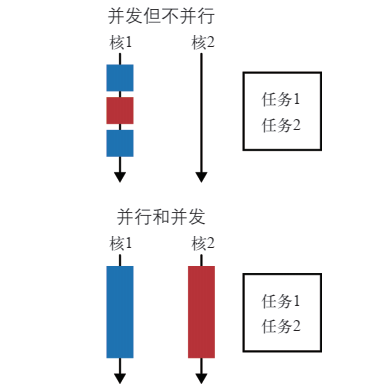 image-20211013154955387