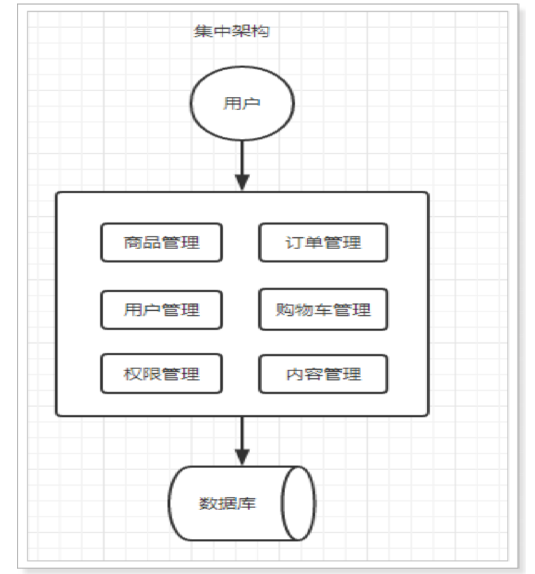 image-20211003104135739