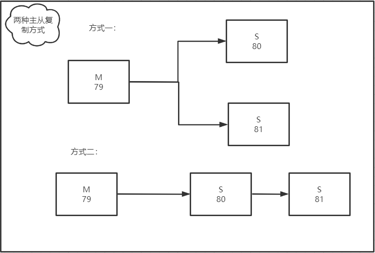 image-20201105122218386