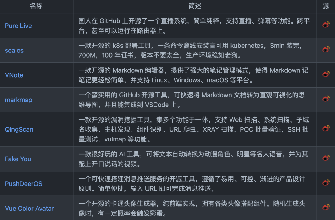 0ebcd310e5302ef9403a049864b984ad.png