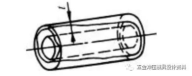 0ef92346ae6991aa7d32faa2dc94c5ea.png