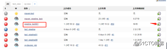 gitlab+jenkins+harbor自动化打包部署maven项目