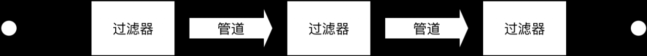 1027040-20180521214022326-812600952.png