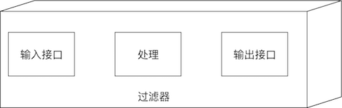 1027040-20180521214418821-885241505.png