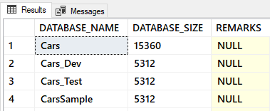 System stored procedure to show list of all the databases