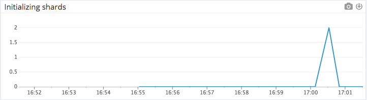 1081775-20181022174941579-107308837.png
