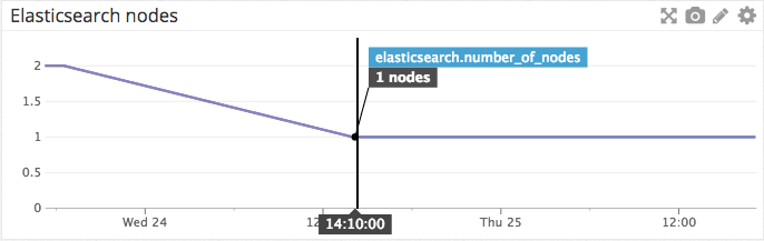 1081775-20181022174953535-1989548506.png