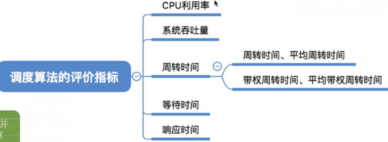 image-20210622090012669
