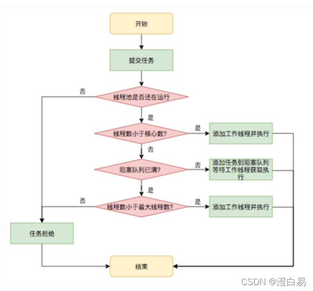 113ca706d90145e7a0c447a03452a610.png