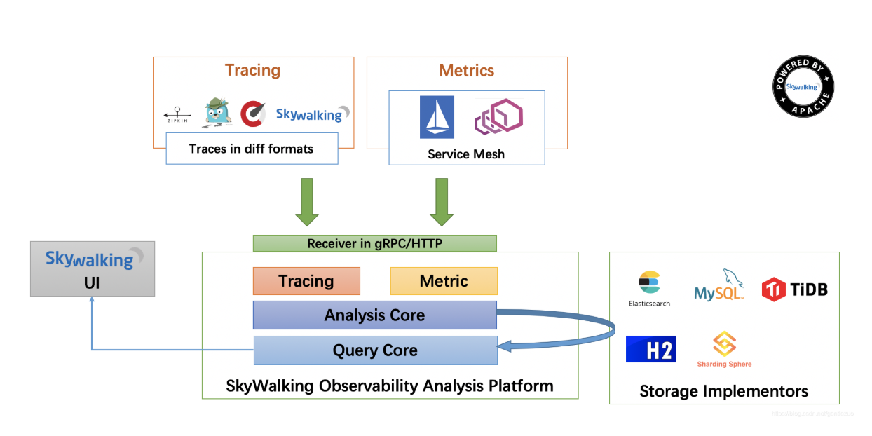 image-20200913104002732