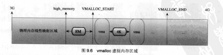 image-20210930094954001