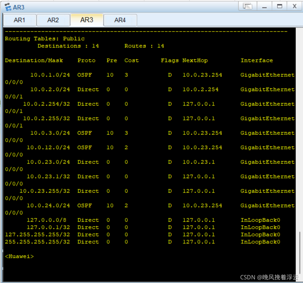 超详细解读OSPF RouterID 源码巴士