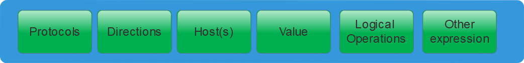 1270538-20171109214903247-609686708.png