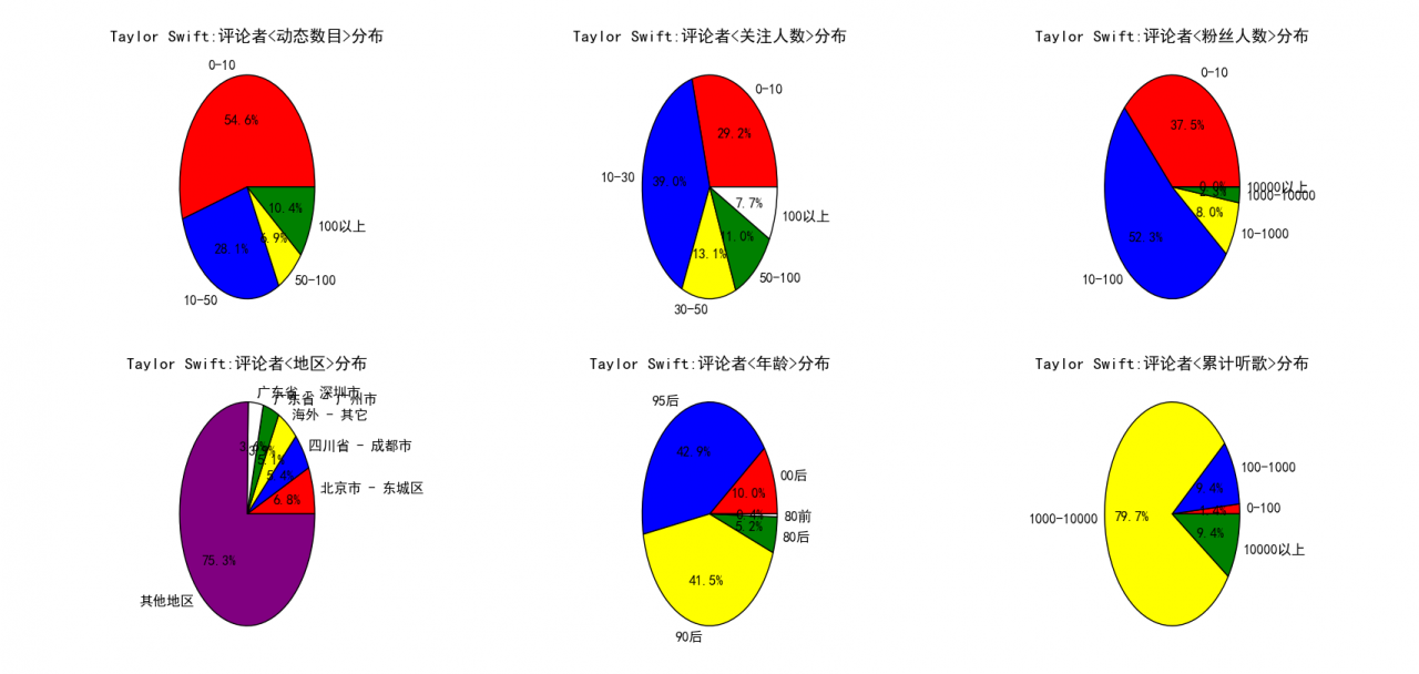 130adcad718fd1fb330aaeca2e9bdf85.png