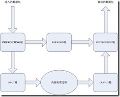 clip_image003